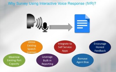interactive-voice-response-ivr-for-customer-satisfaction-surveys-4-638