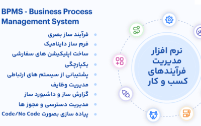 نرم افزار مدیریت فرآیند های کسب و کار - BPMS