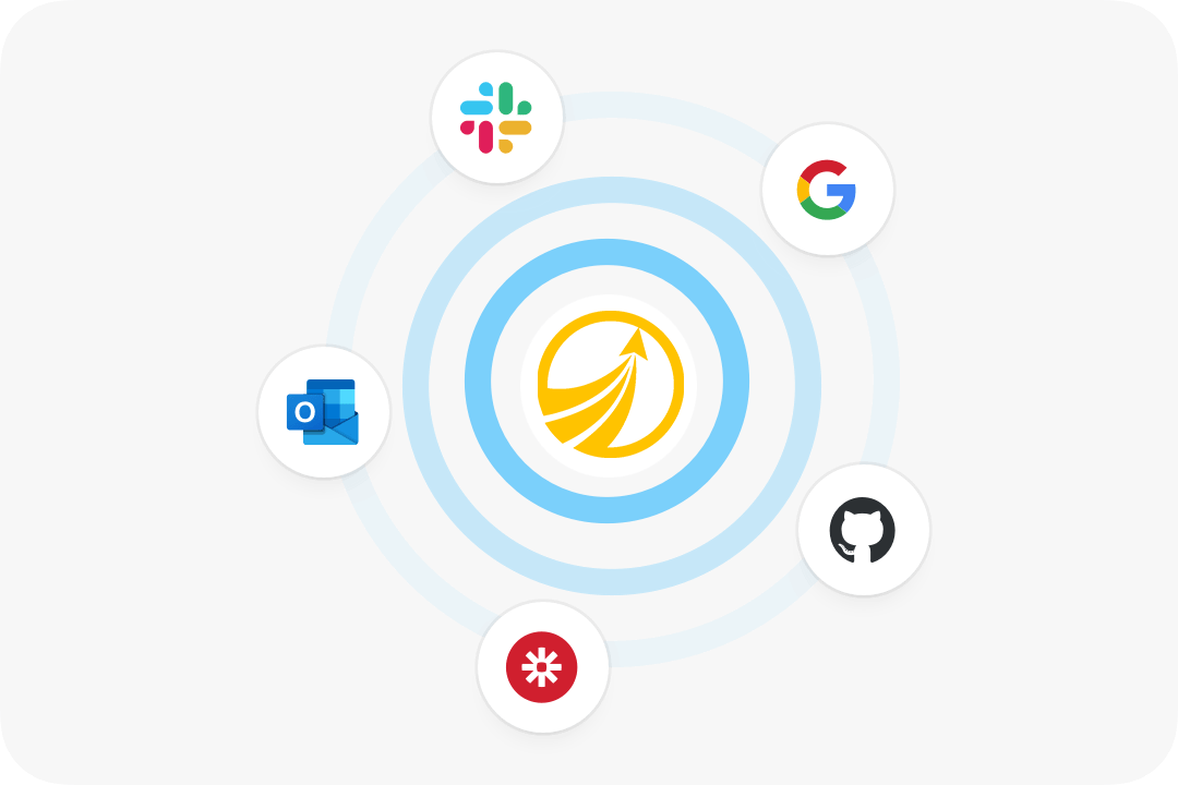 setiran project management software integration api