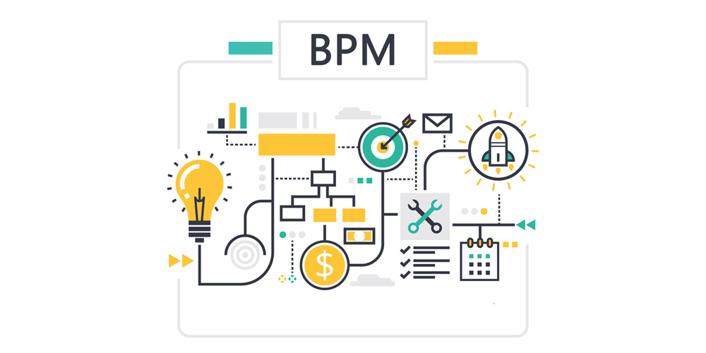 چرخه مدیریت فرآیند کسب و کار (BPMS)